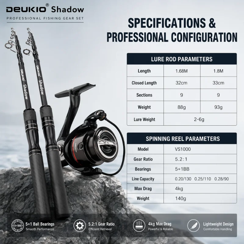 DEUKIO Combo canne à pêche et  - Developing Tank Reel avis et prix