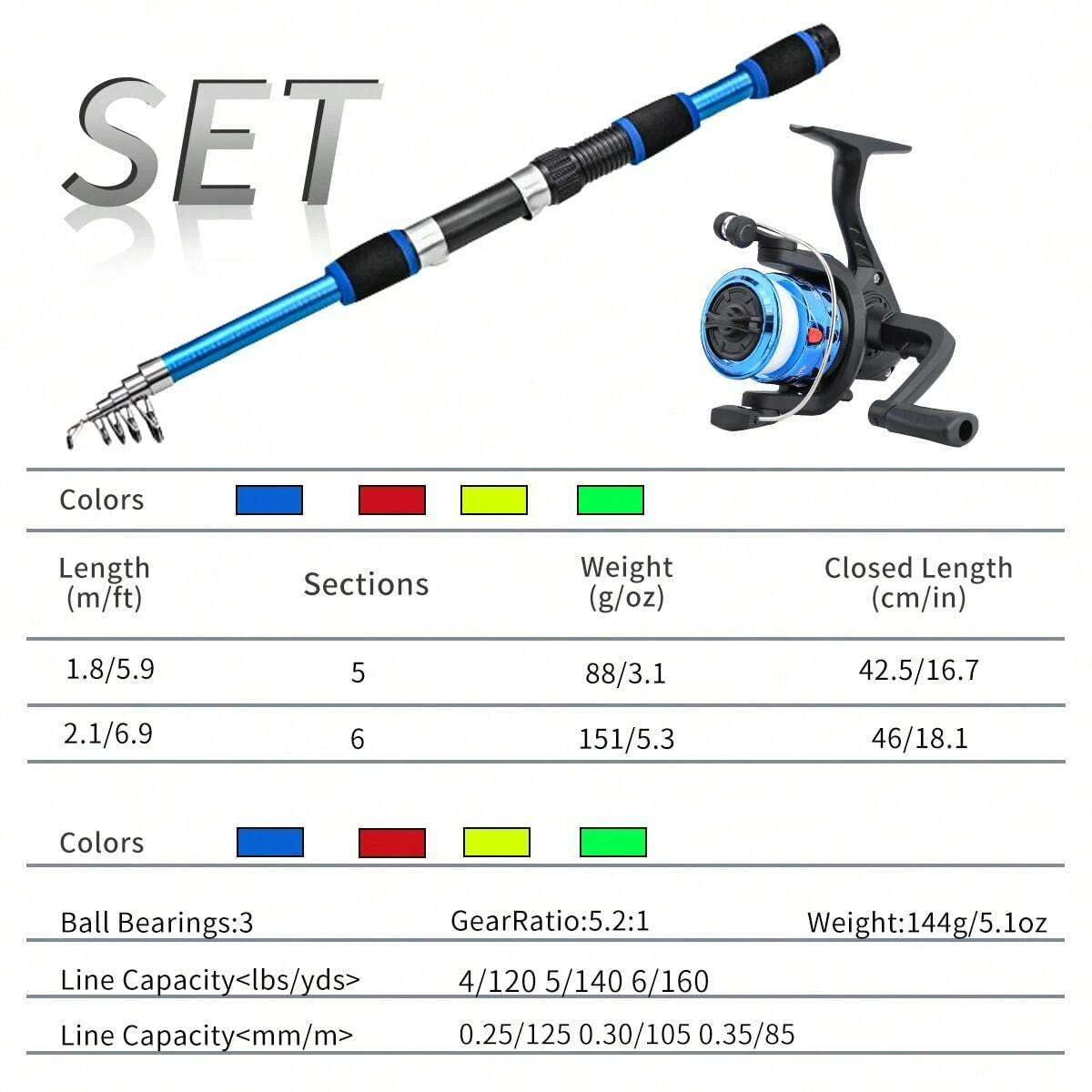 Kit complet de pêche avec cann - Developing Tank Reel avis et prix