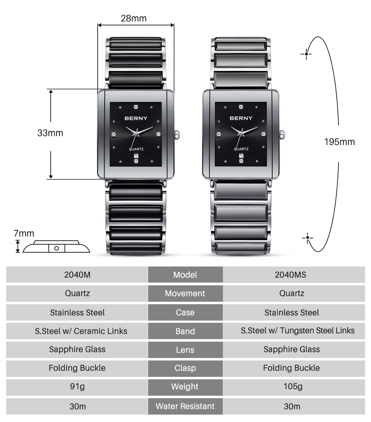 Montres en céramique BERNY pou - Vintage Watch Collecting avis et prix